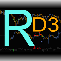 The RD3 Trading System and Indicator Set for NinjaTrader®
